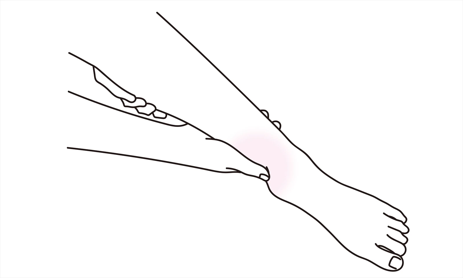 4. スポーツによる怪我もお任せ