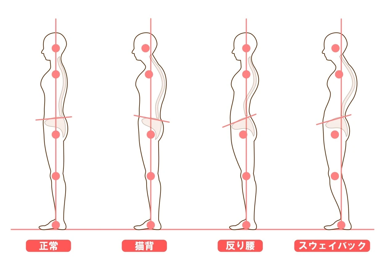 まずはお気軽にお問い合わせを！