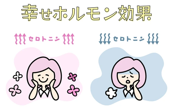 自律神経を整え、元気な体作りを！