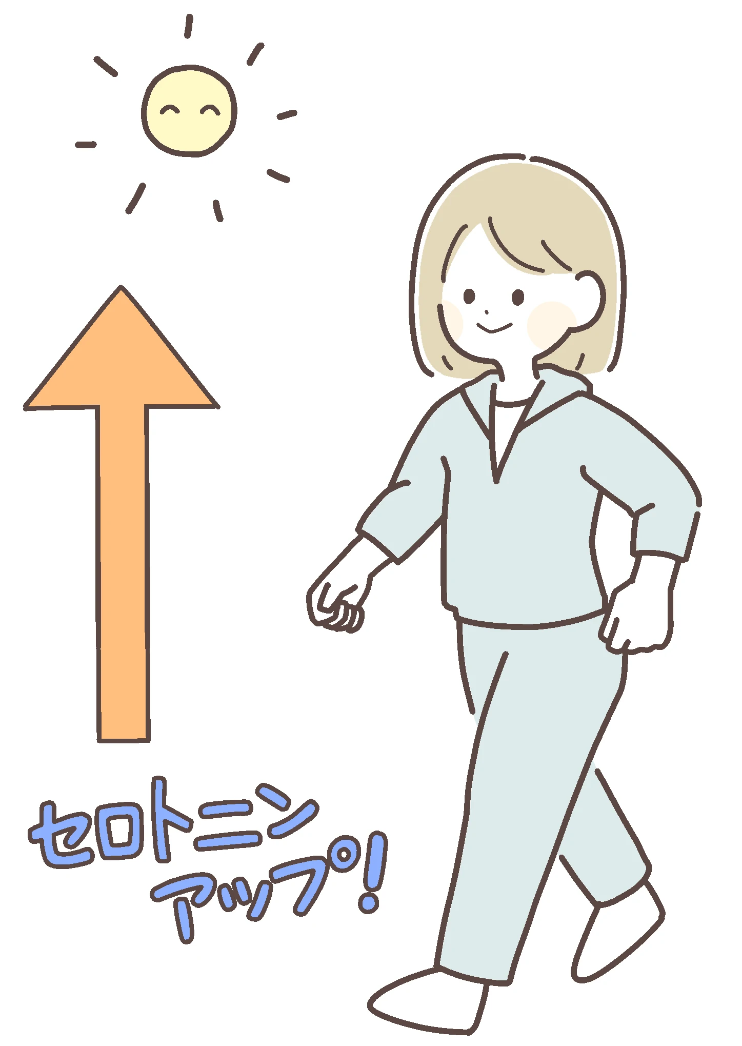 お問い合わせ・予約