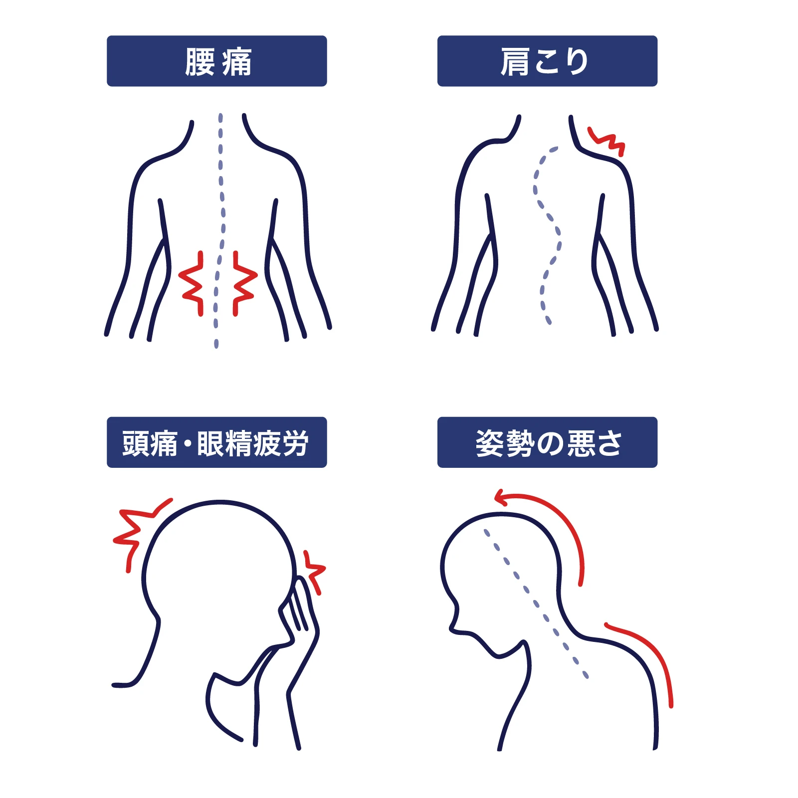 多彩な症状に対応