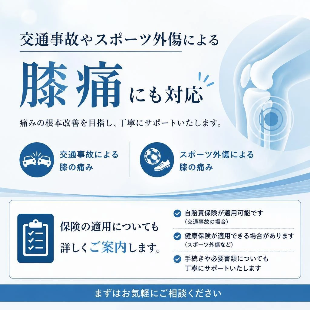 交通事故やスポーツ外傷への対応