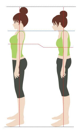 あなたの姿勢を見直すことで、腰痛からの解放へ導きます！