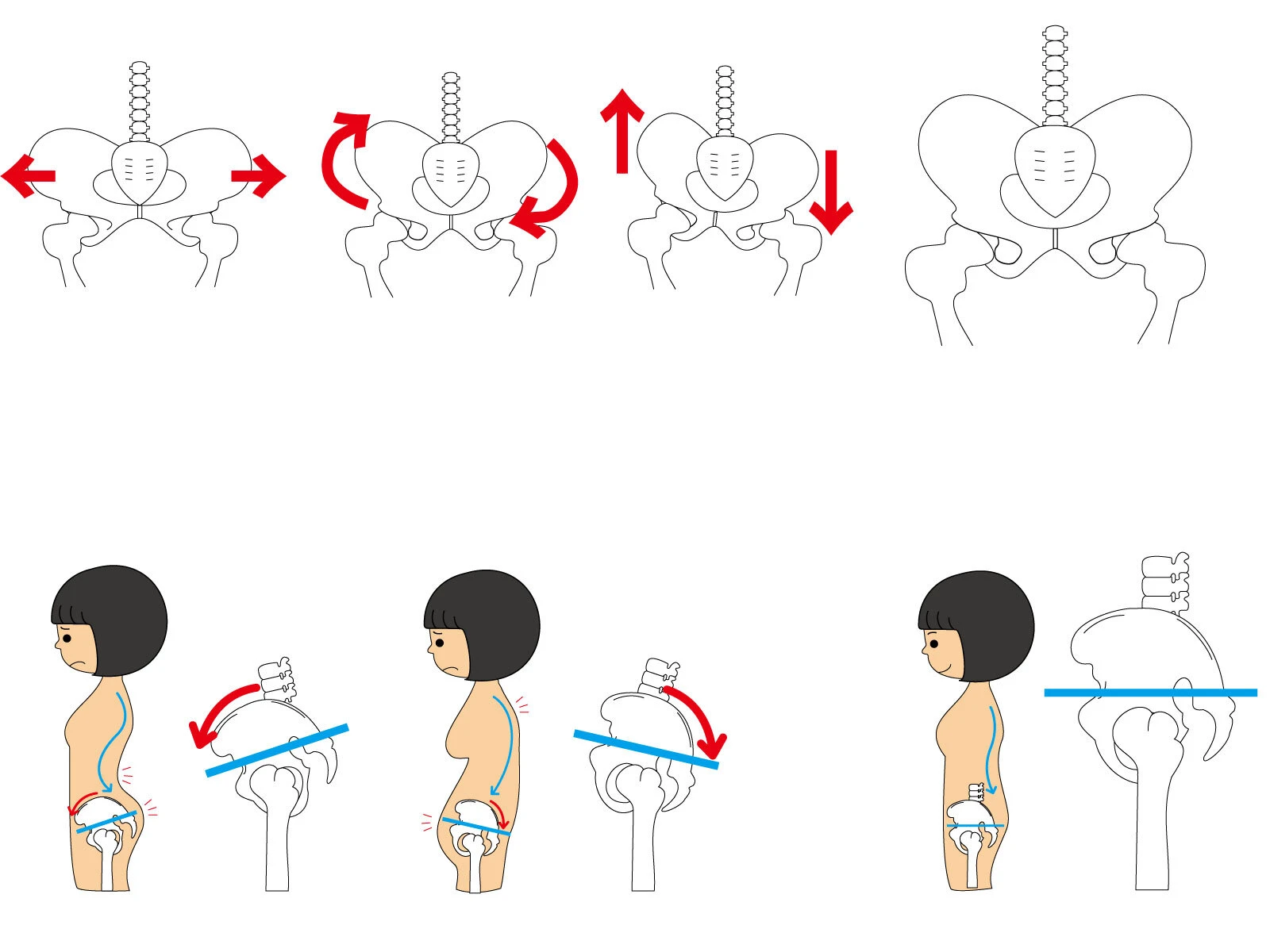 自分自身を見つめ直し、疲れにさよなら！