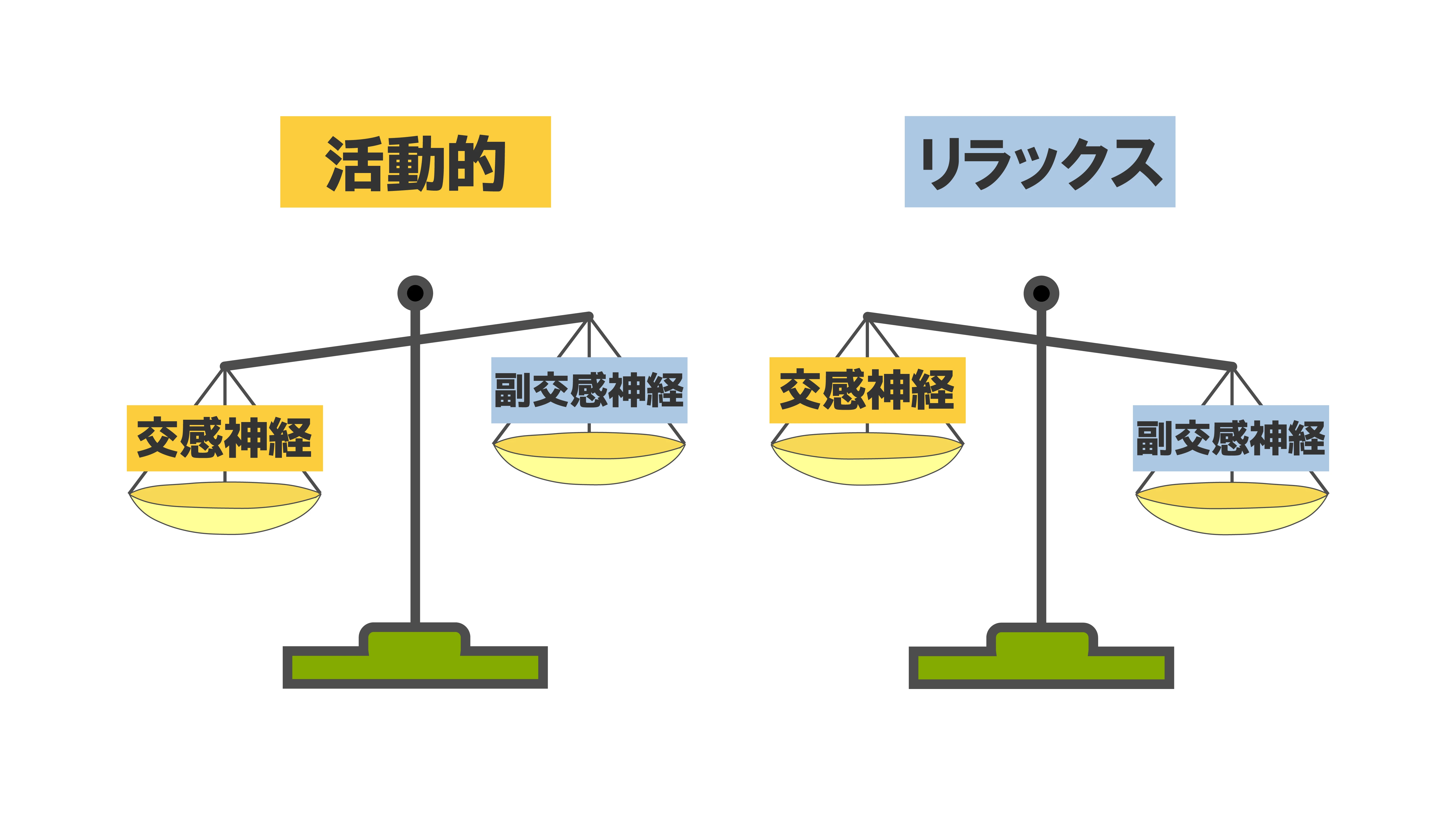 今すぐお問い合わせを！