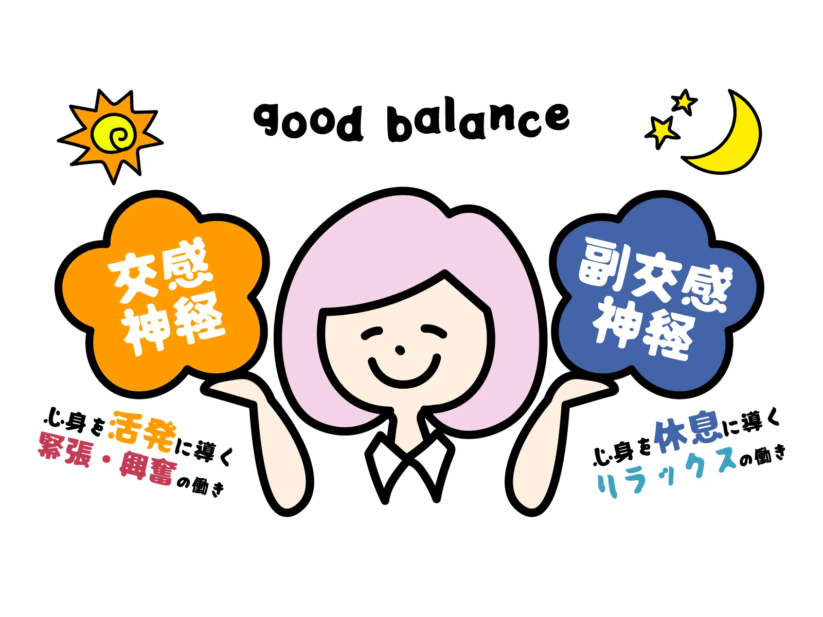 今すぐお問い合わせを！