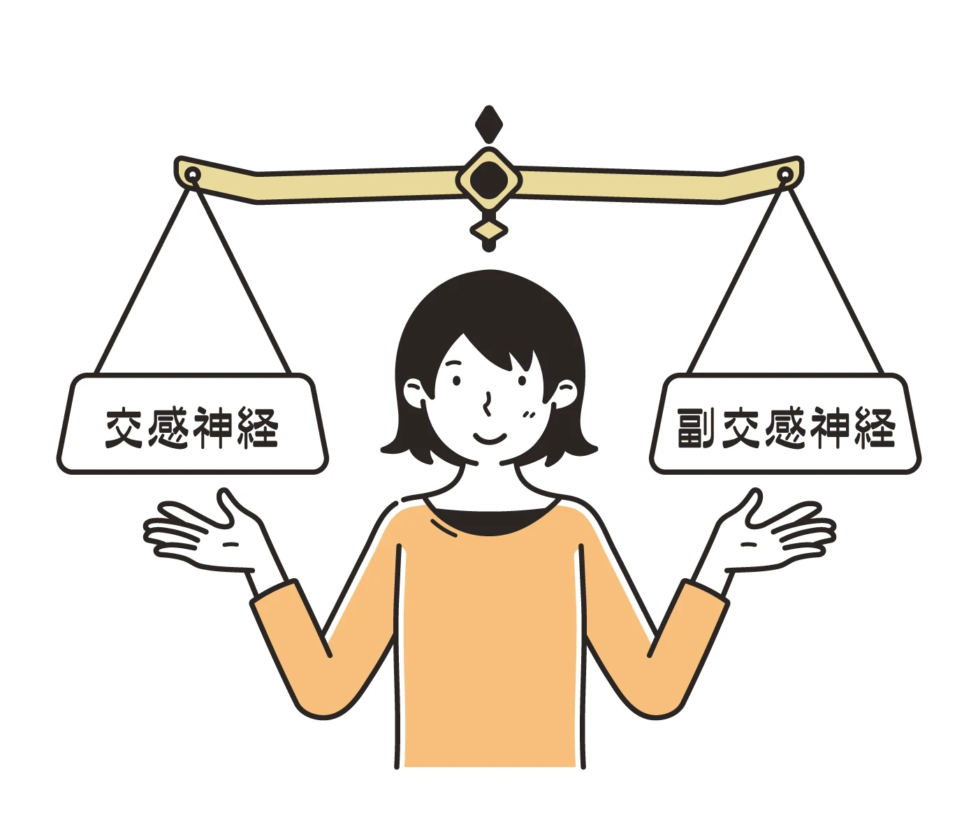 貝塚のアップ整骨院！施術で自律神経を整え、治癒力アップ！