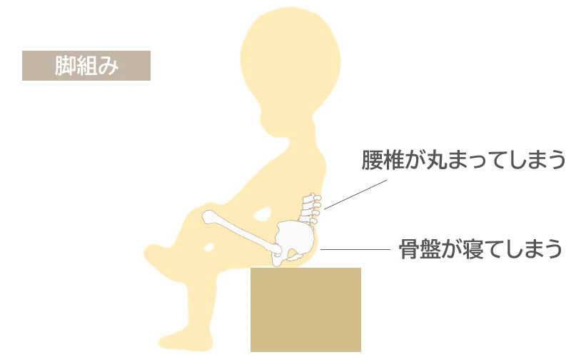 7. お問い合わせ・予約