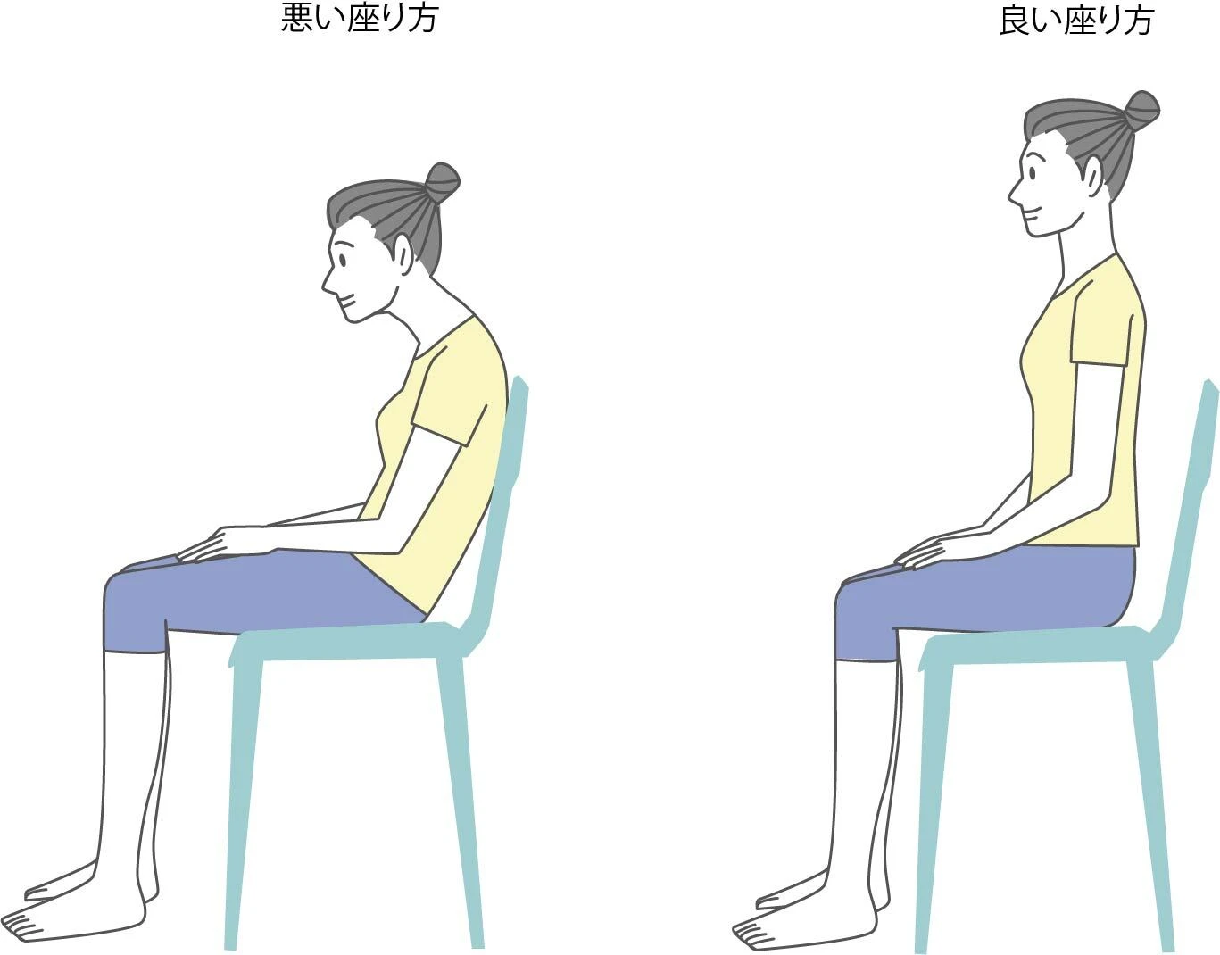 日常生活でできる姿勢改善法