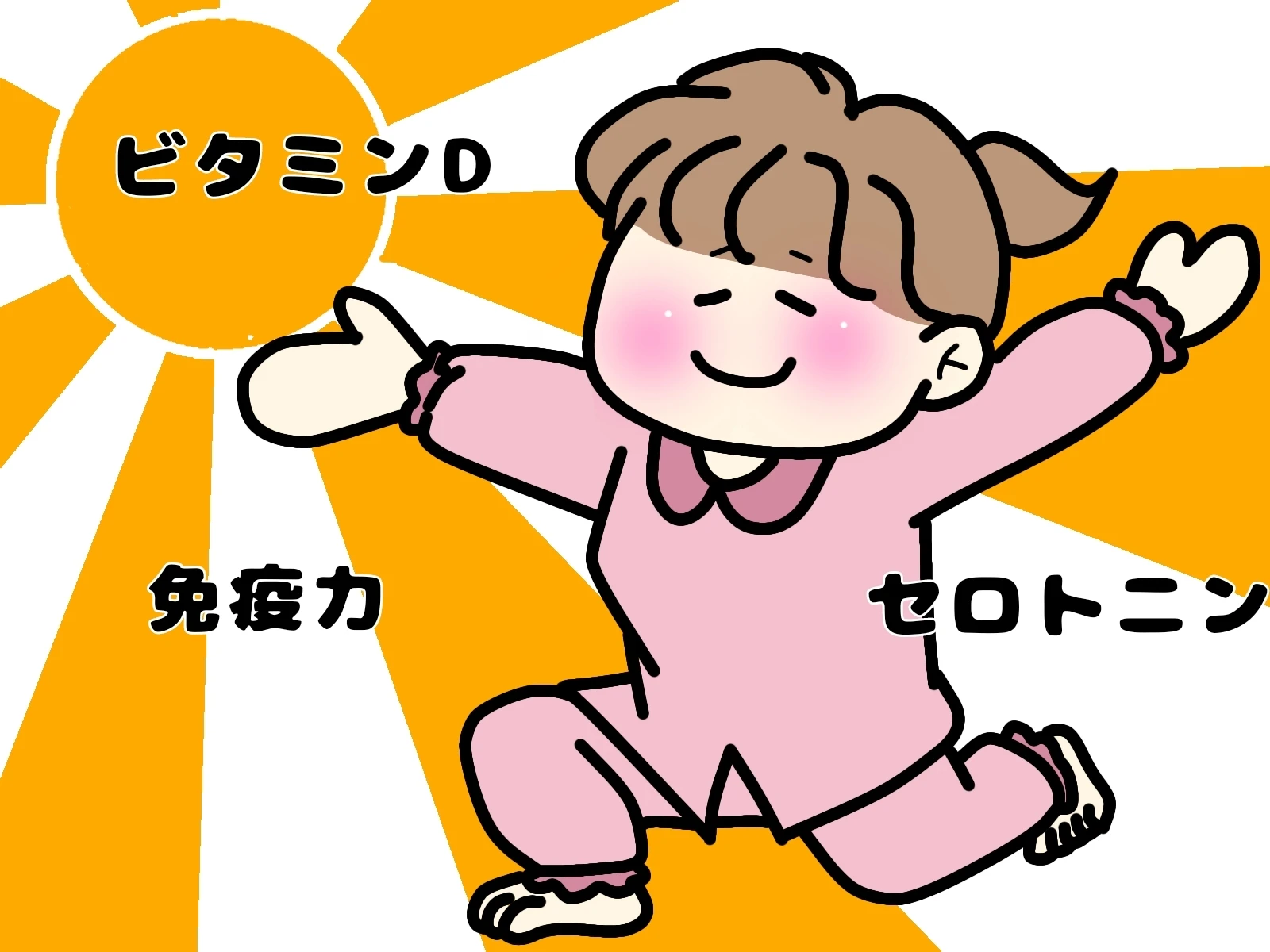 ストレスと身体の関係