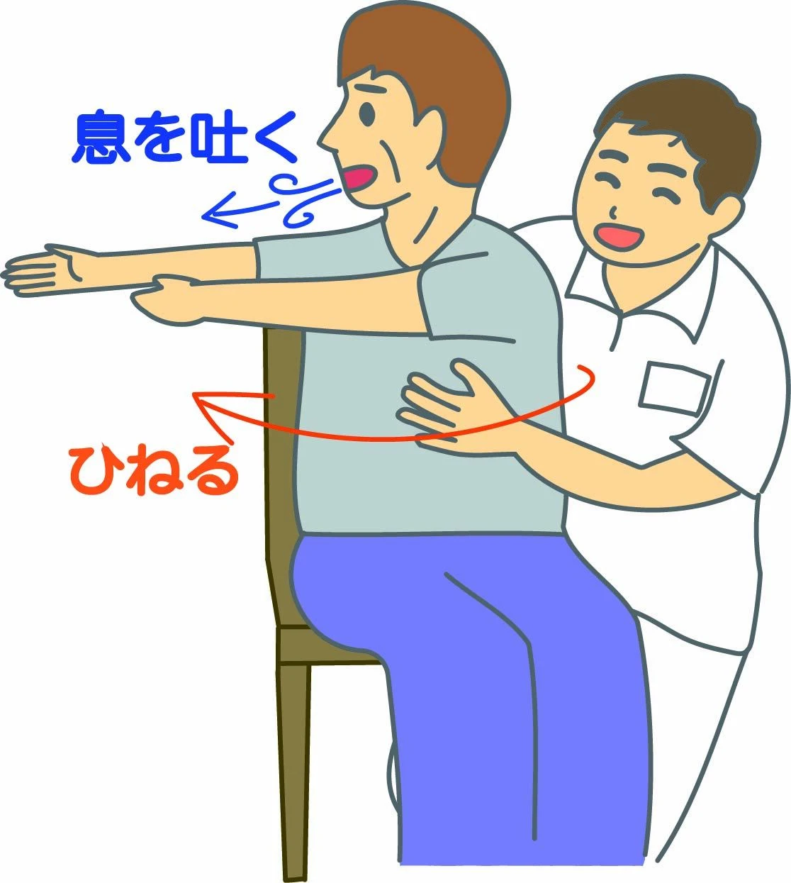 自律神経と身体の関係