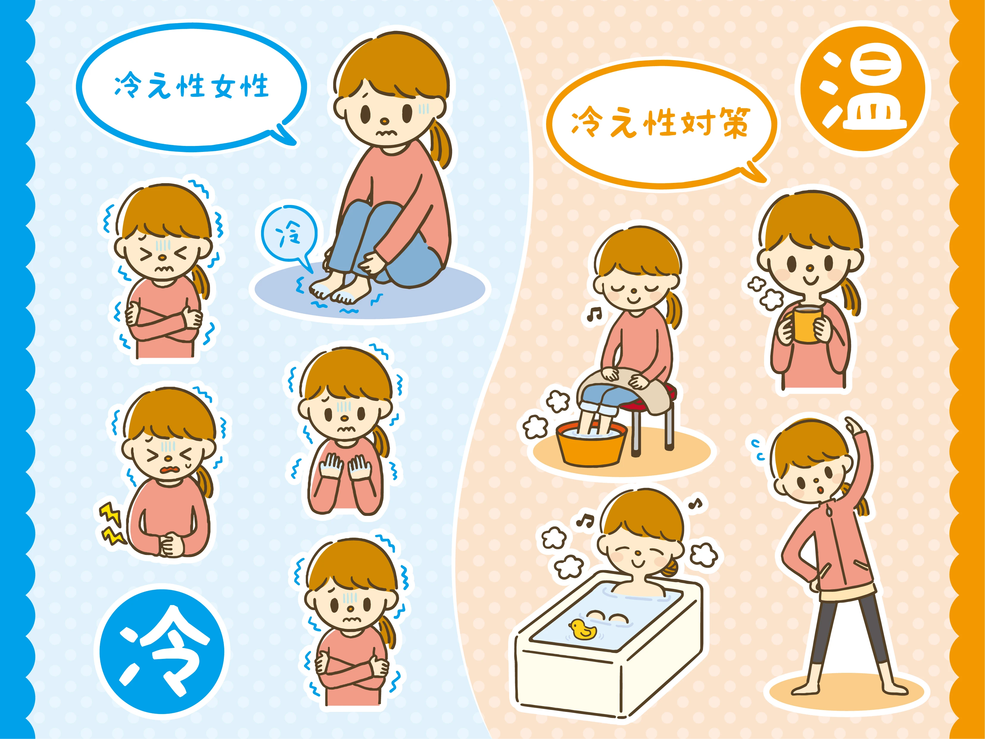 当院の施術法