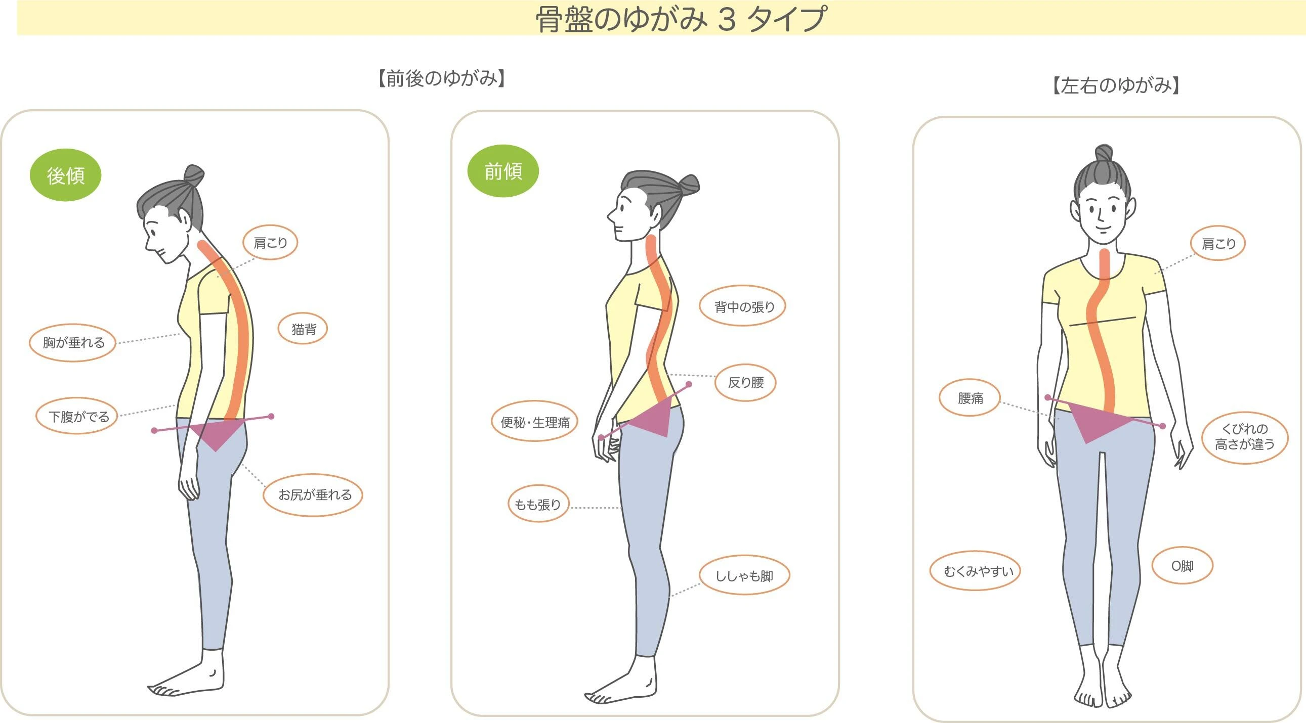 お問い合わせ・初回ご相談のご案内