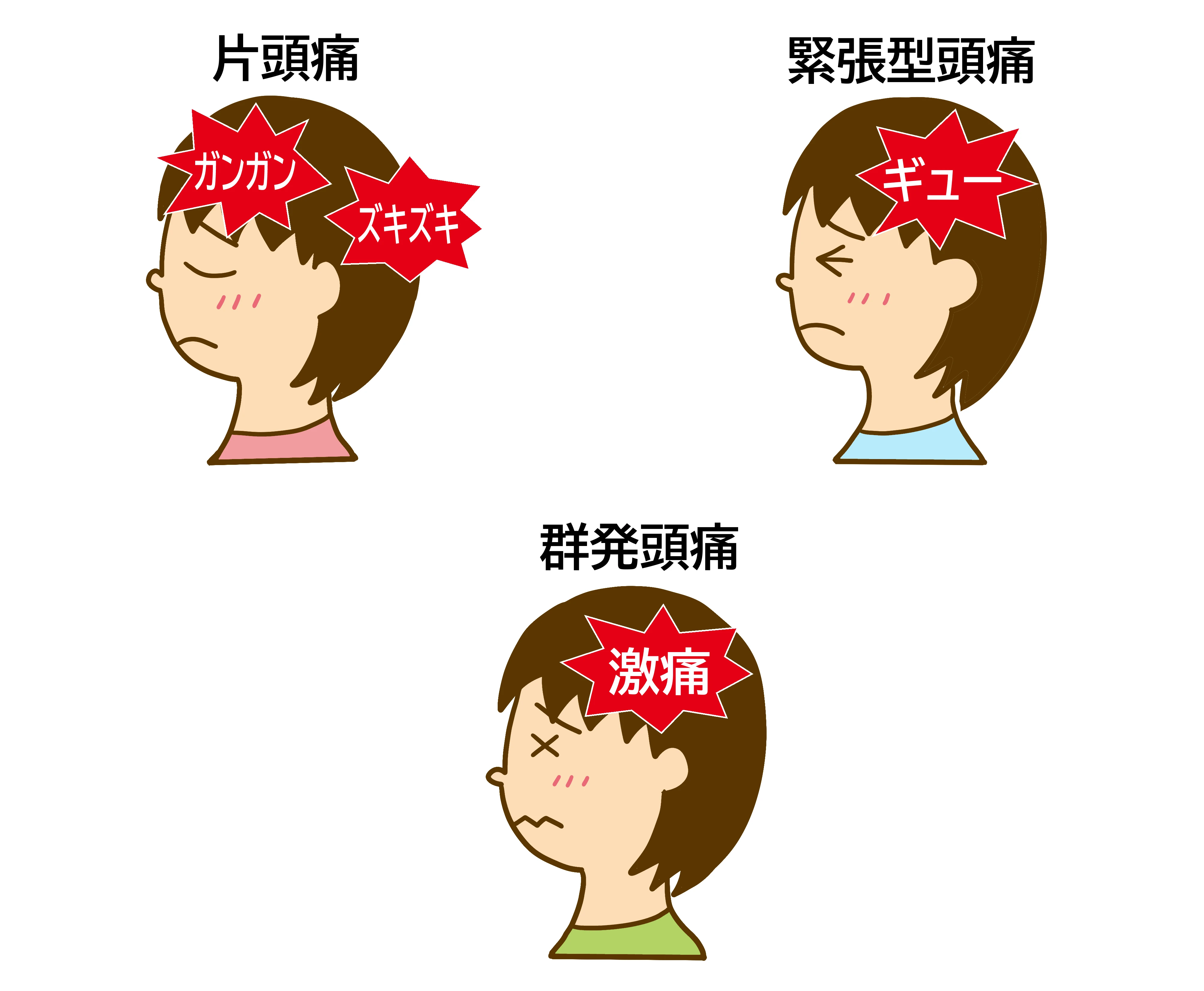 当院のアプローチ