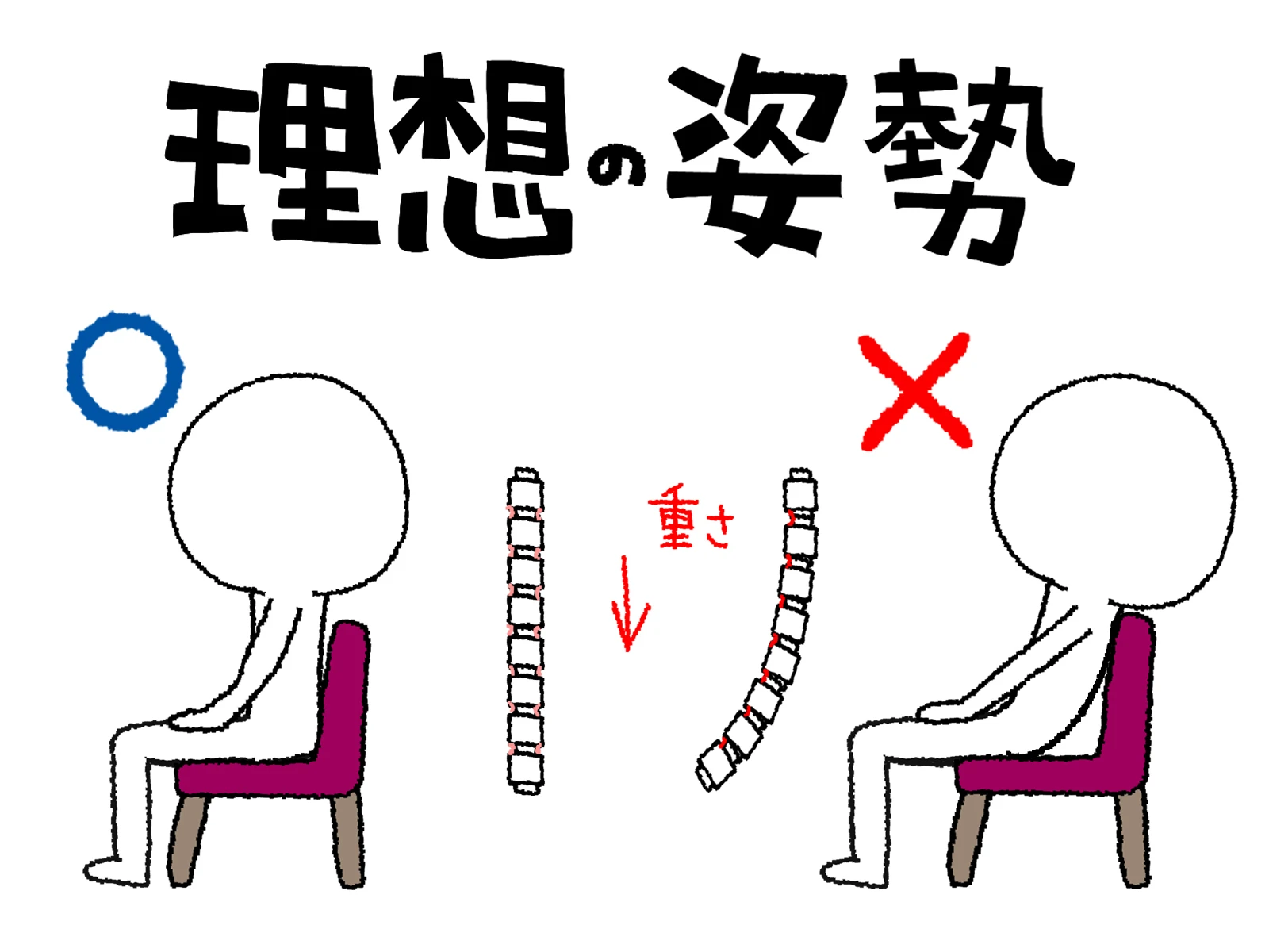 貝塚で理想の姿勢を手に入れる！腰痛と頭痛にさようなら！