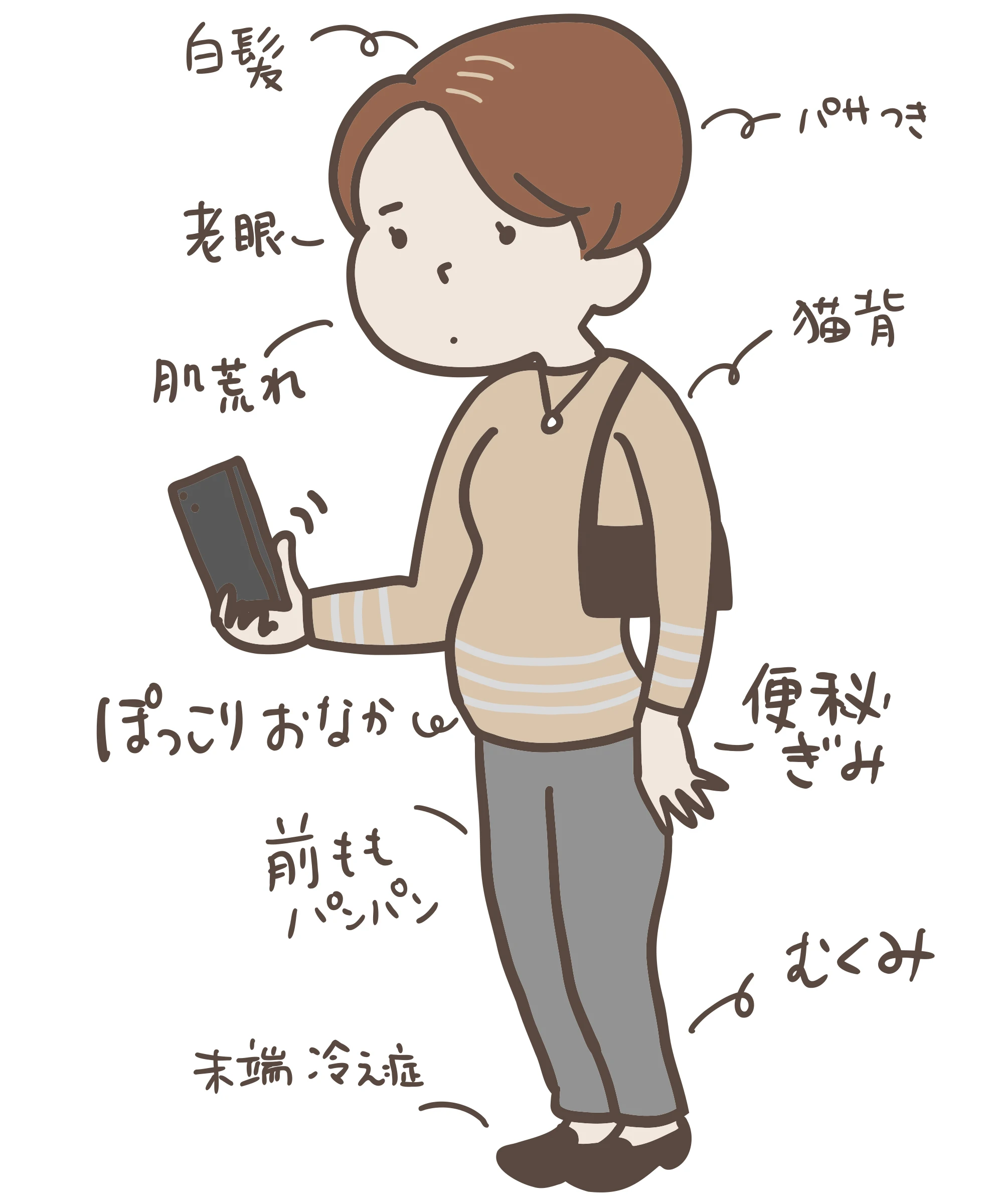 無料相談・お問い合わせ